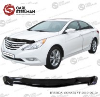 HYUNDAI SONATA YF 2010-2013г